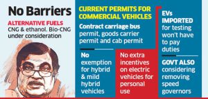 Commercial vehicles on alternative fuel exempted from permits