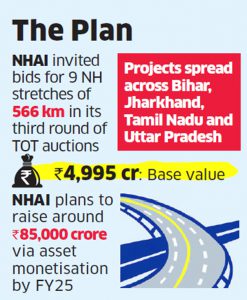 Infra companies seek more time to evaluate 3rd bundle of toll-operate-transfer highway projects