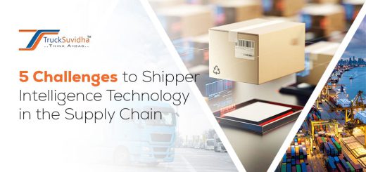 Shipper Intelligence Technology in the Supply Chain