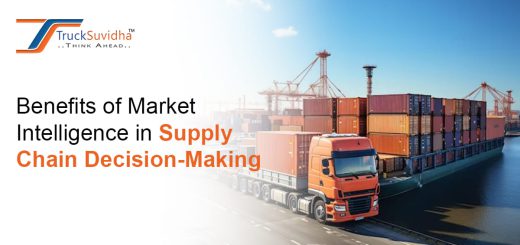 Supply Chain Decision-Making