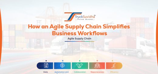 Agile Supply Chain