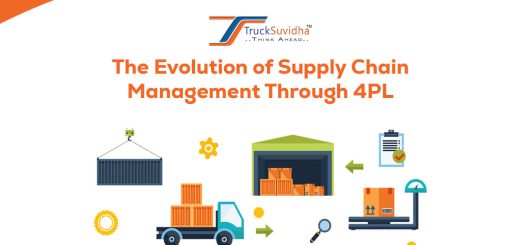 upply Chain Management Through 4PL