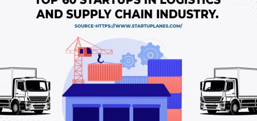 TruckSuvidha amongst Top 60 Startups in Logistics and Supply Chain Industry.